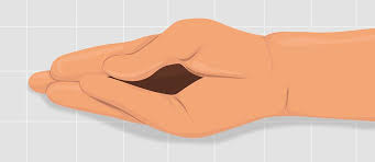 How to do Anal Fisting – A Guide to Anal Fisting for Adventurous Explorers