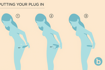 How to Put in a Butt Plug – Beginner Guide