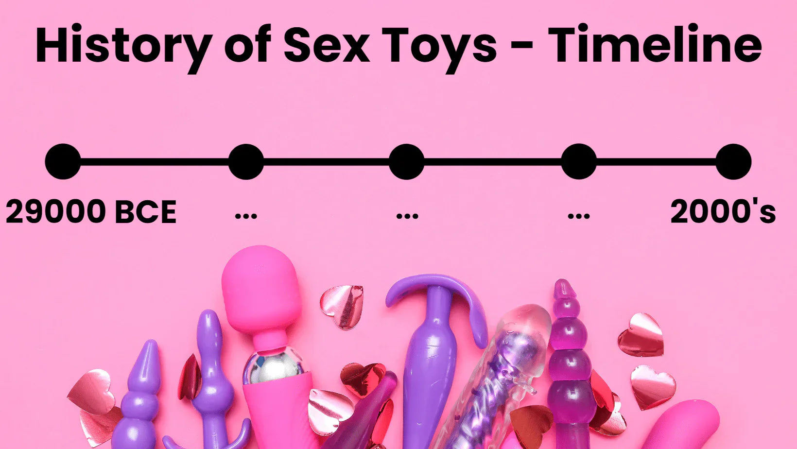 Who Invented the Dildo? A journey of exploration across human civilization