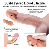 Load image into Gallery viewer, Dual Layered Liquid Silicone Realistic Dildo