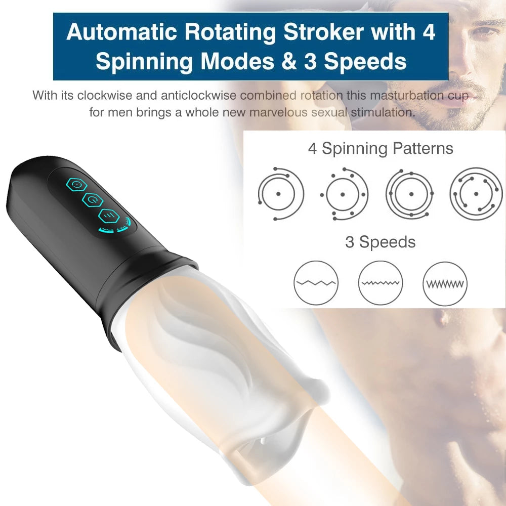 360° Rotating Oral Sex Simulator Male masturbator